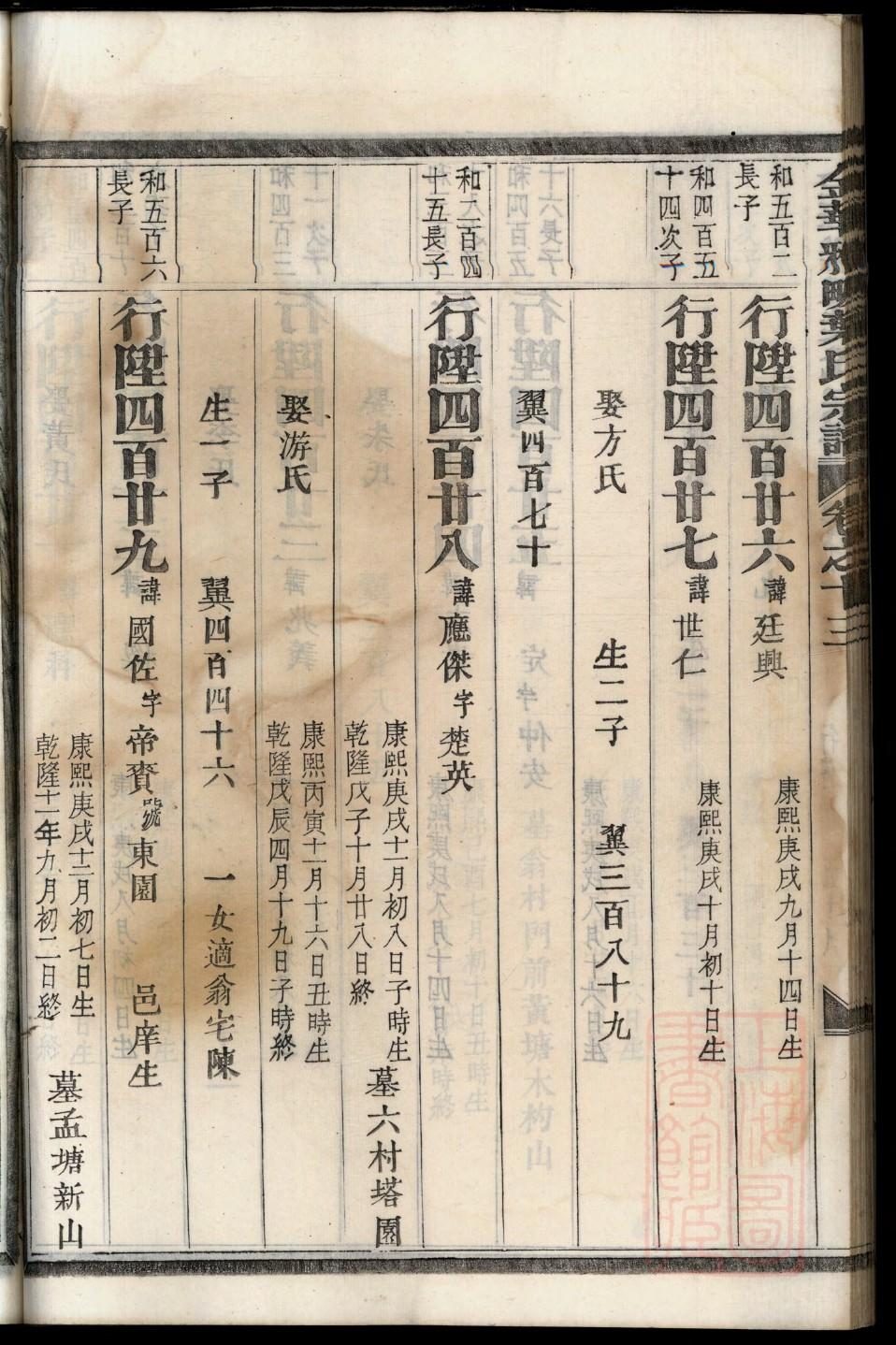紫金江氏族谱