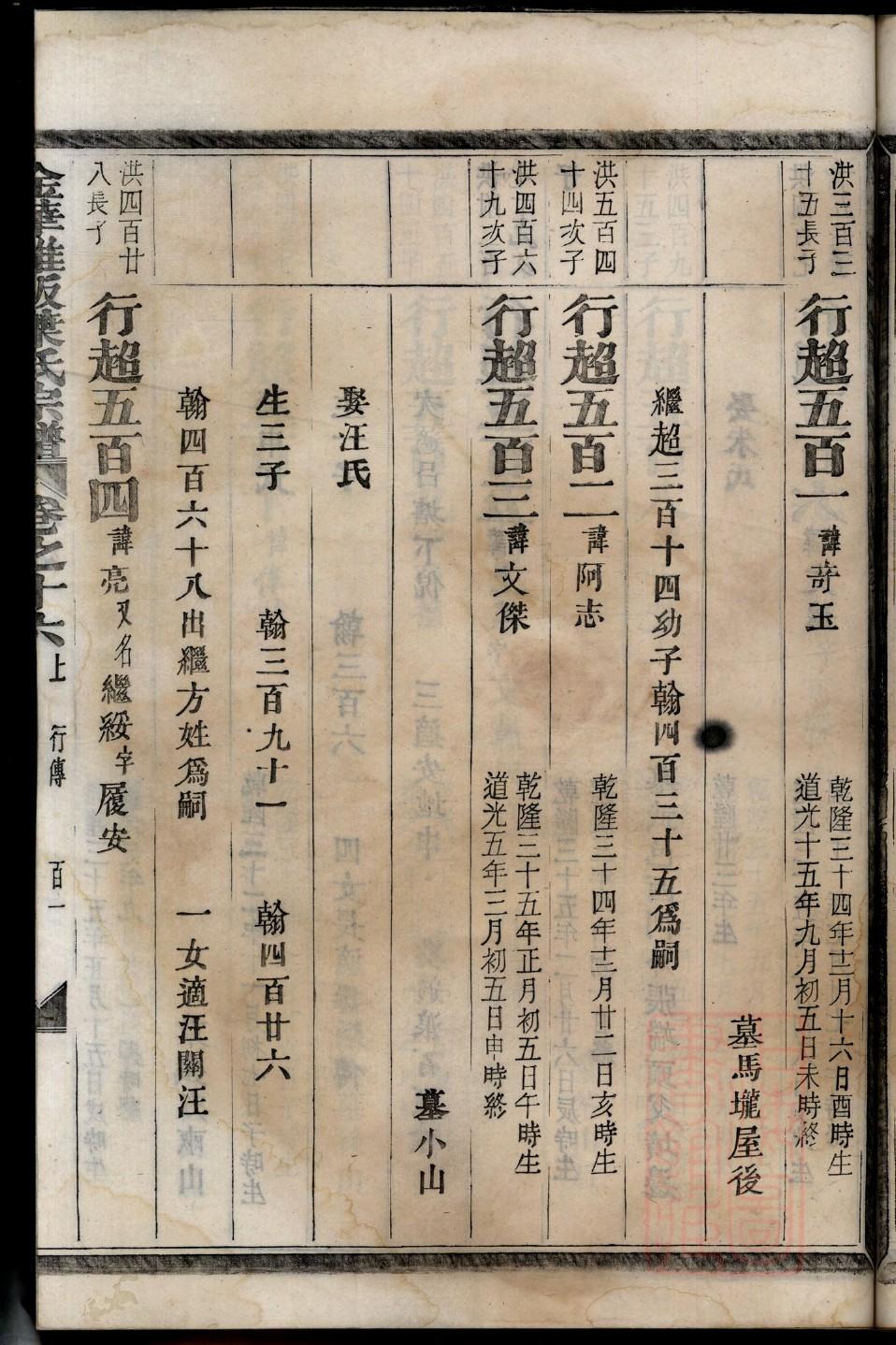 於家族谱查询
