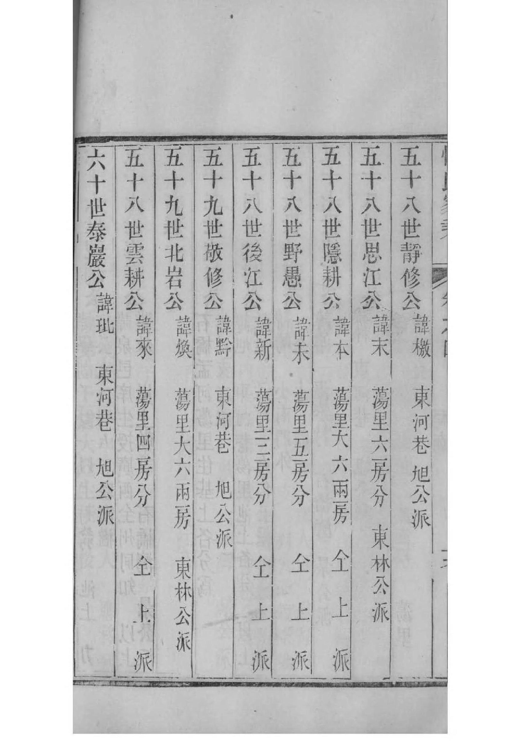 重庆郑氏宗祠在哪里