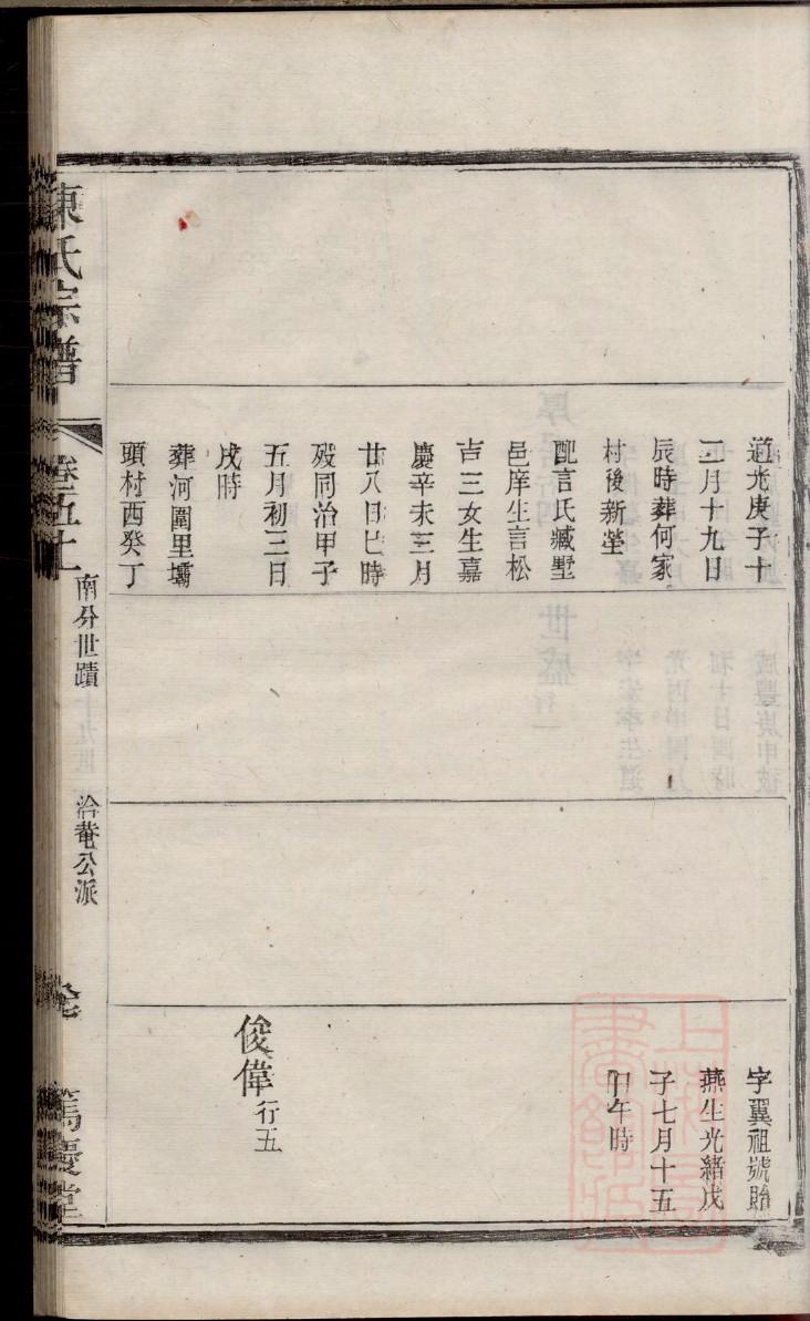 徐州李姓族谱