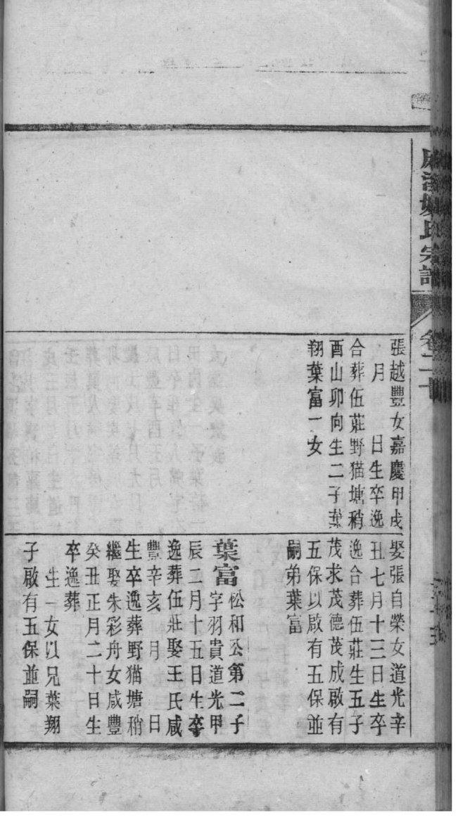 汤氏家谱上海崇明