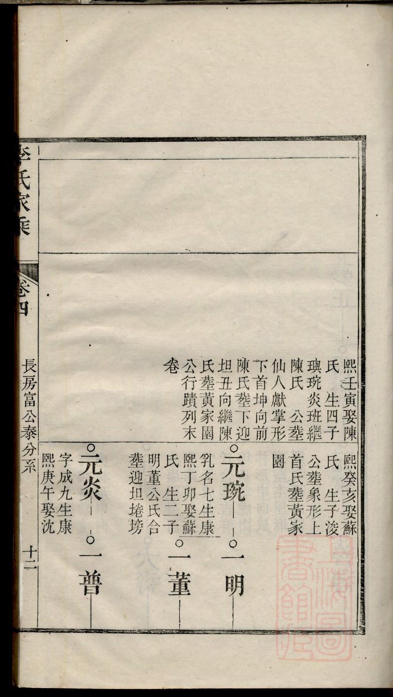 荣氏族谱字辈书