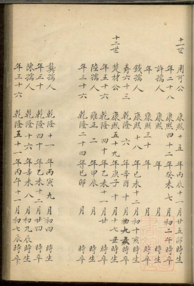 皋家族谱查询