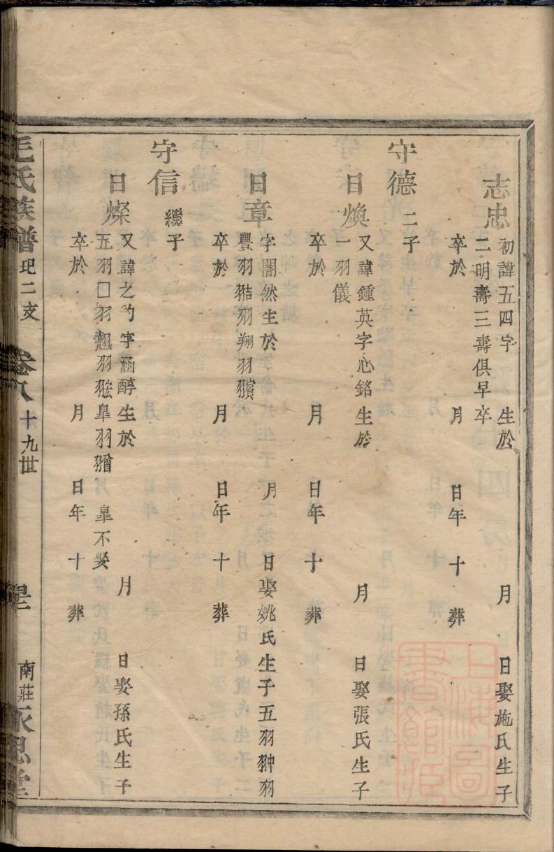 贲氏家谱网