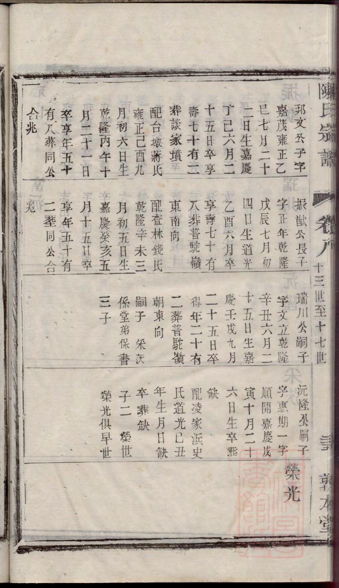 家谱先生永恒族谱
