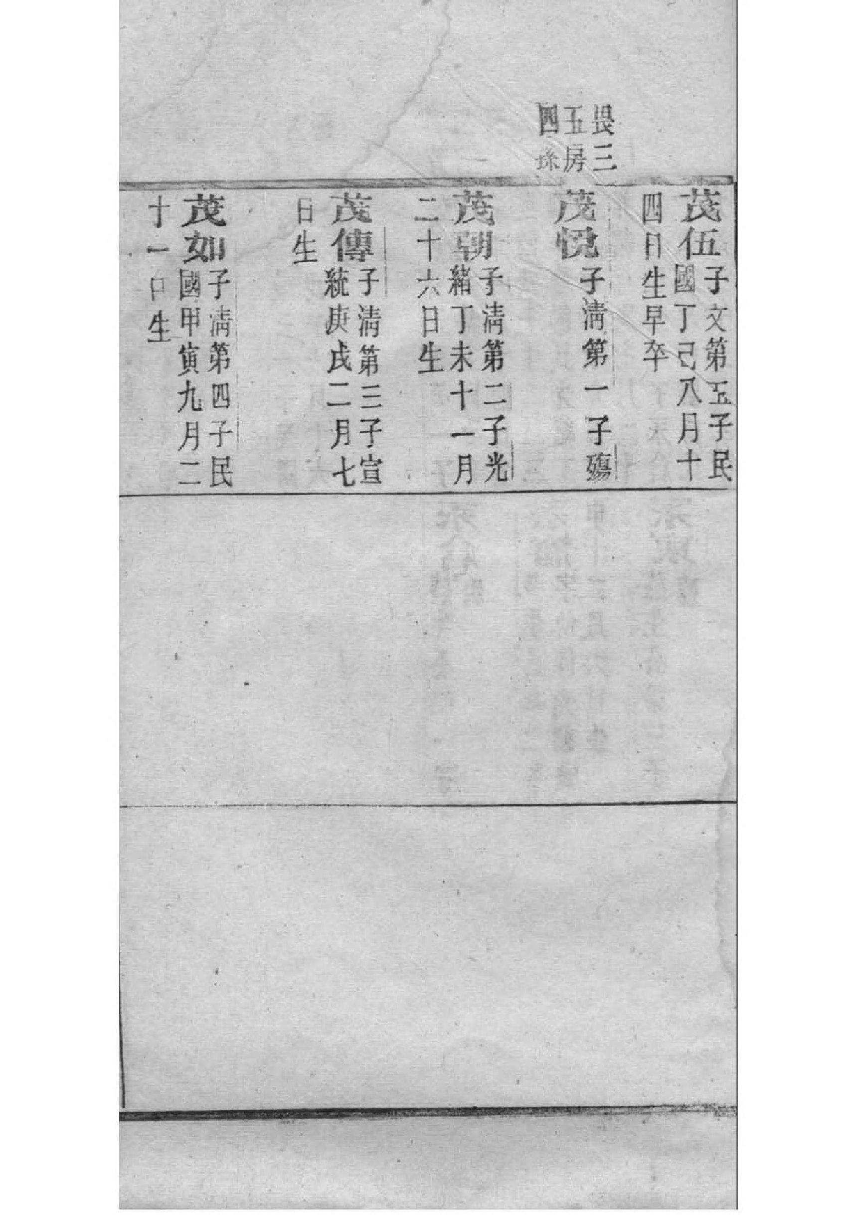 温氏族谱字辈查询表