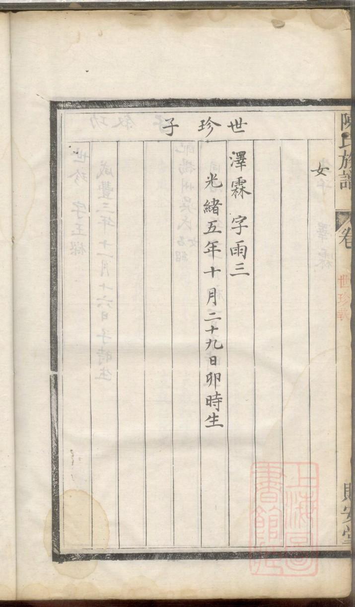 冯氏族谱吉林分支