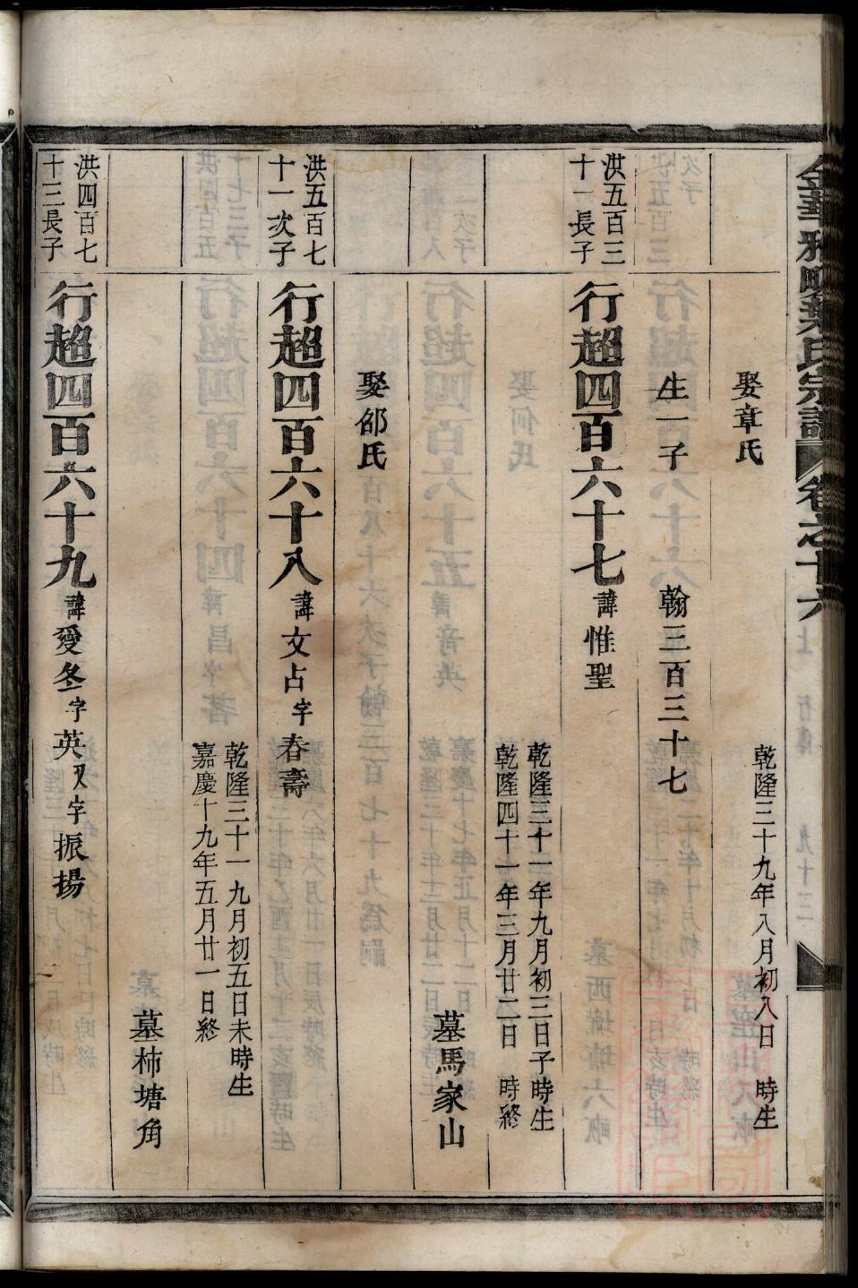 车氏族谱字辈查询表
