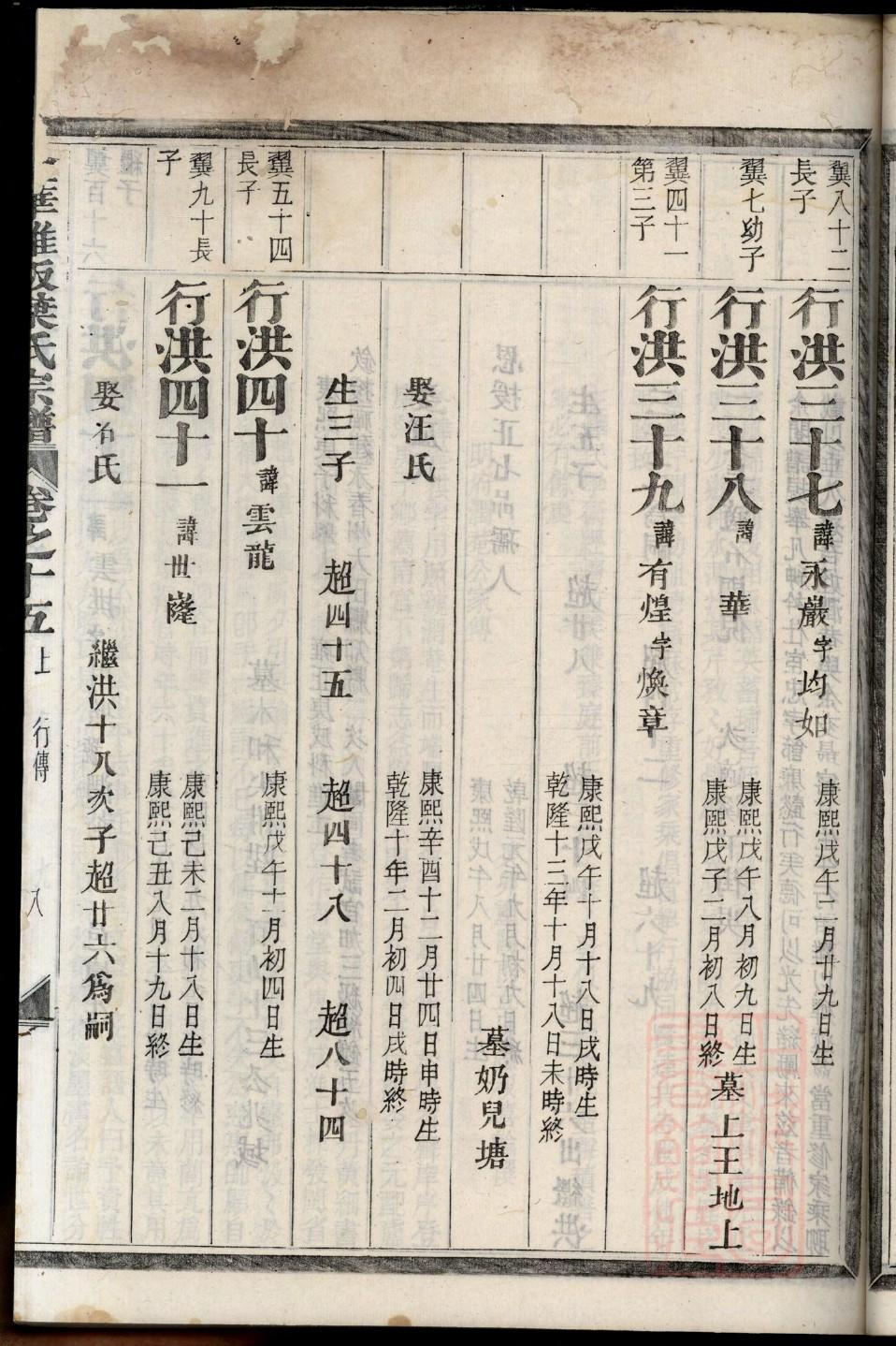 卯氏家谱族谱在哪里看