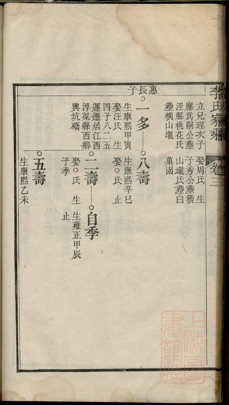 中姓历史名人有哪些