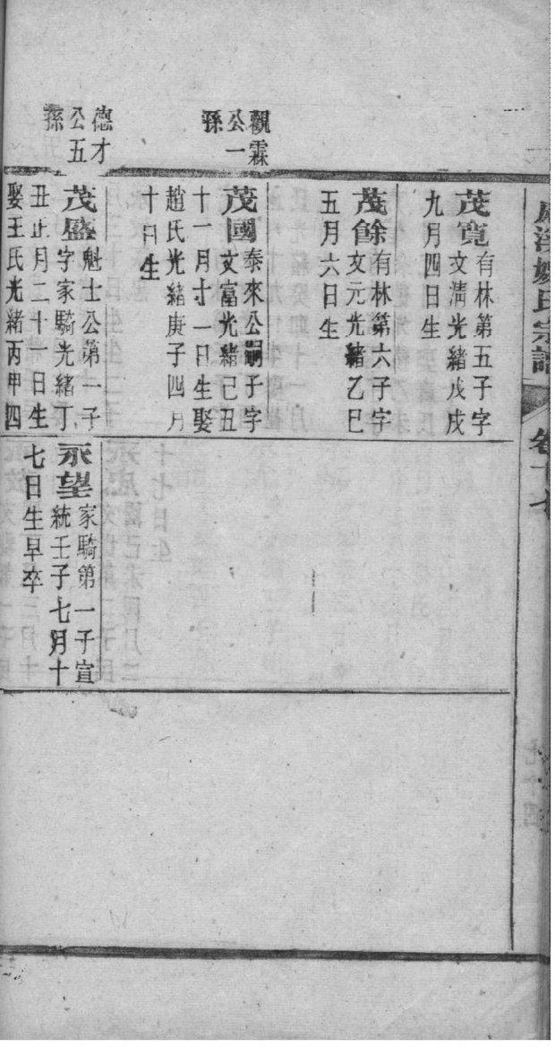 牛氏族谱序范本范文