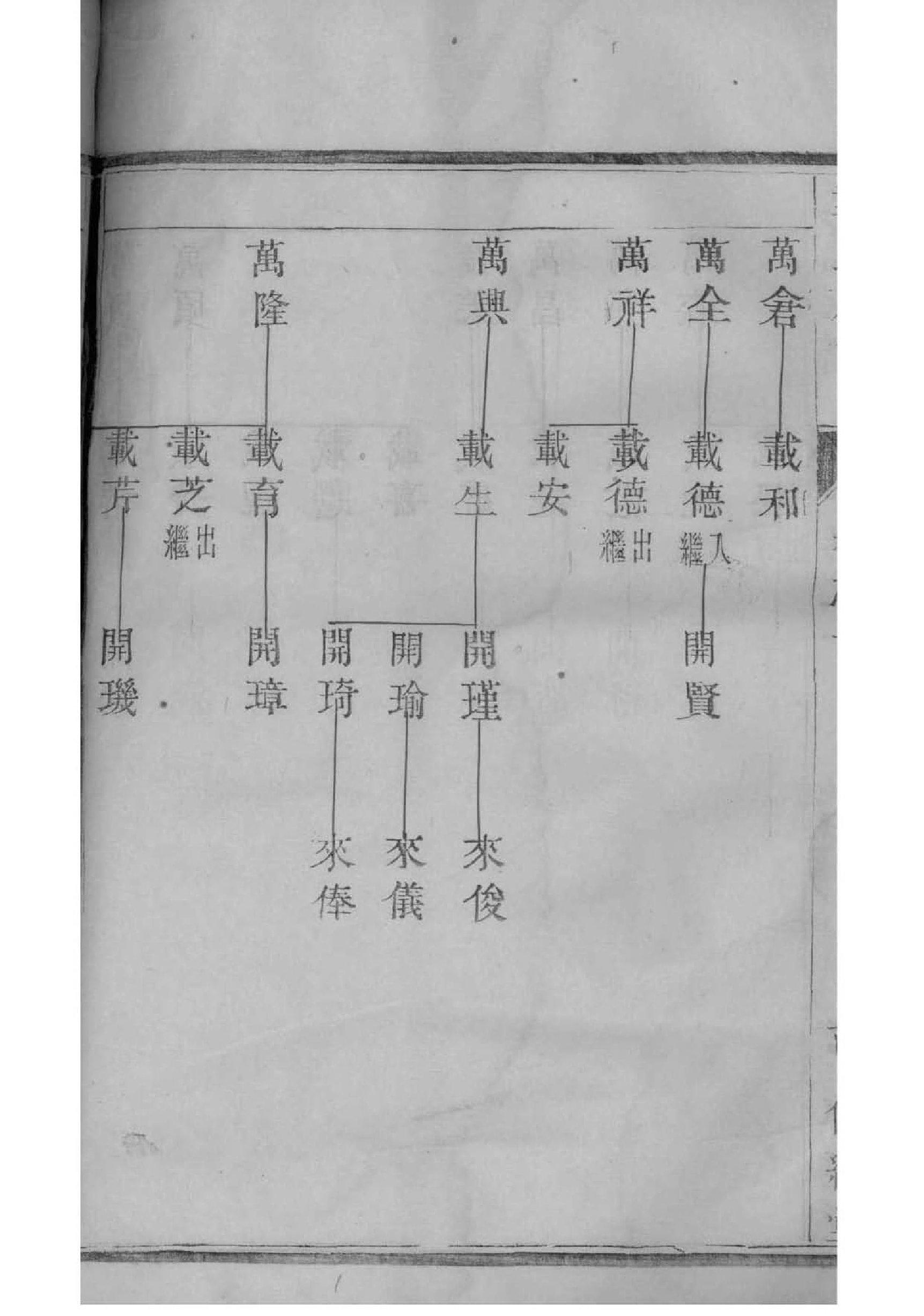 花姓的来历