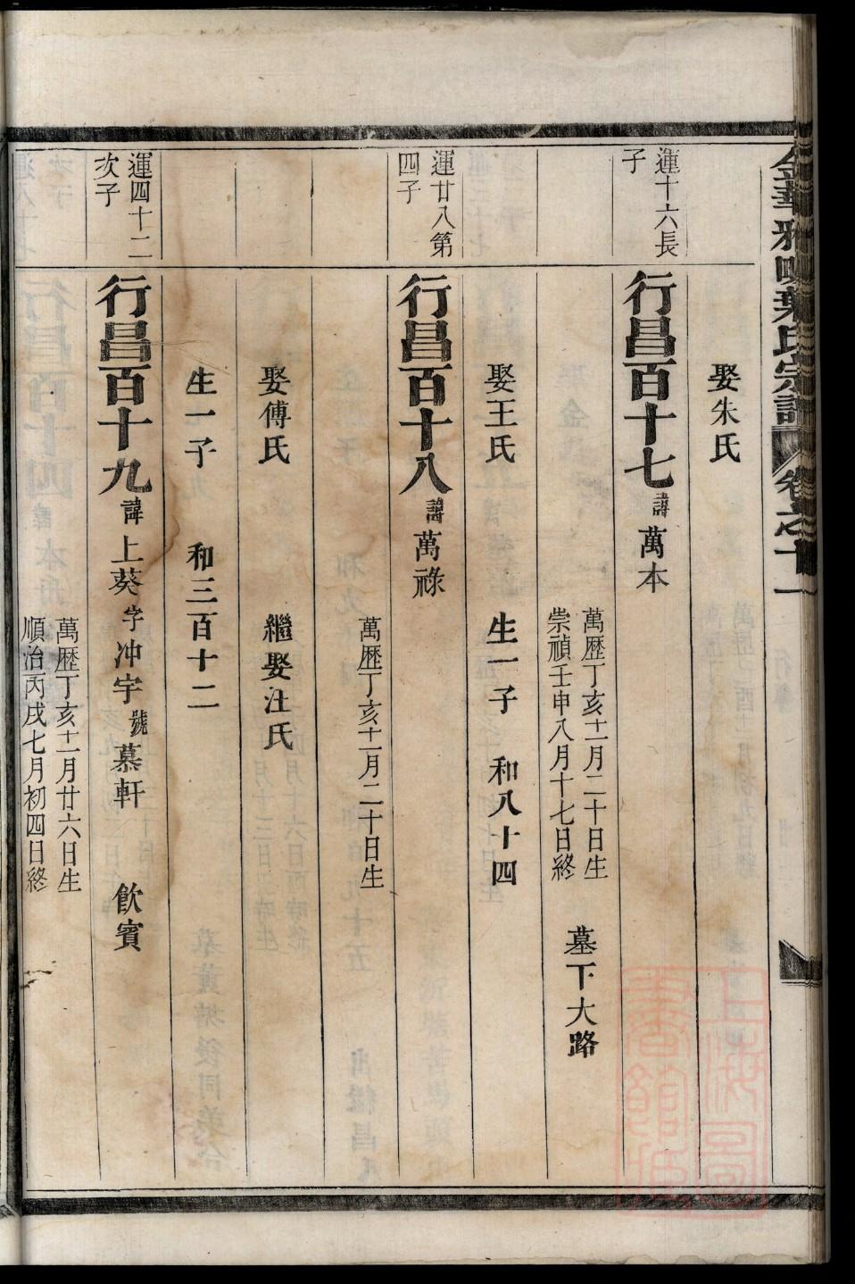 海南常氏宗祠在哪里