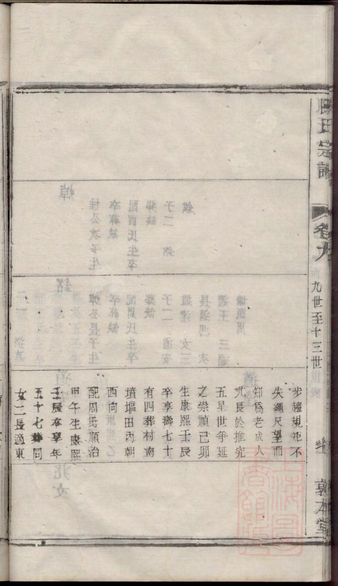 吴氏家族族谱字辈