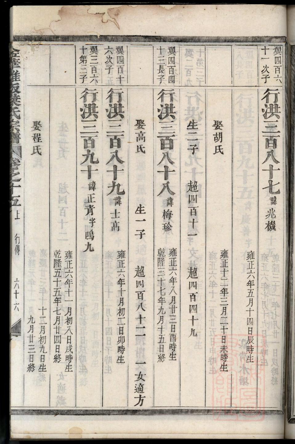 重庆市石柱县秦氏家谱