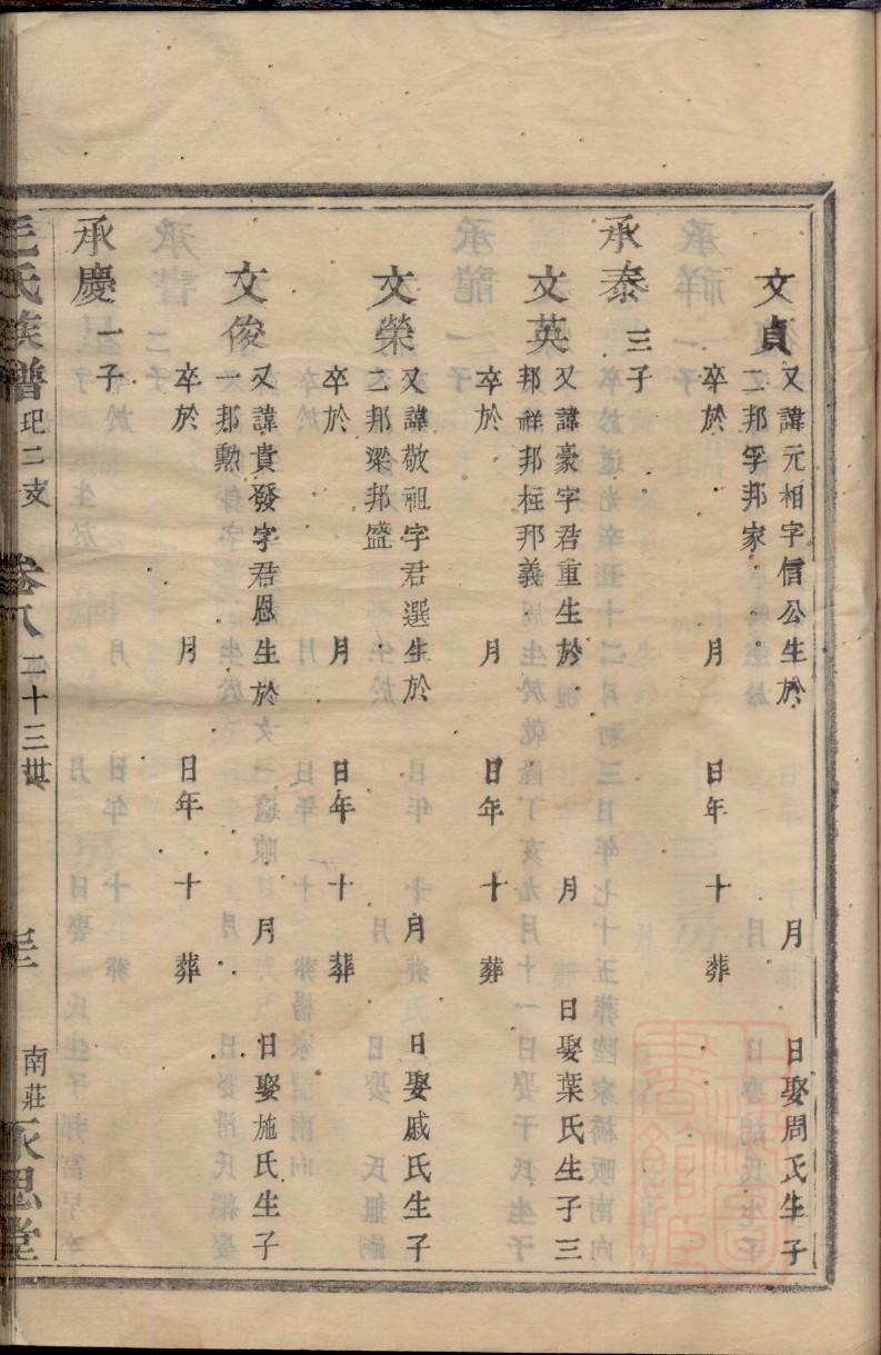 郝氏族谱序言范文