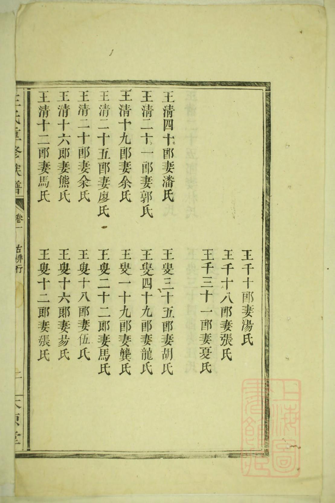 张姓族谱辈分排序安徽