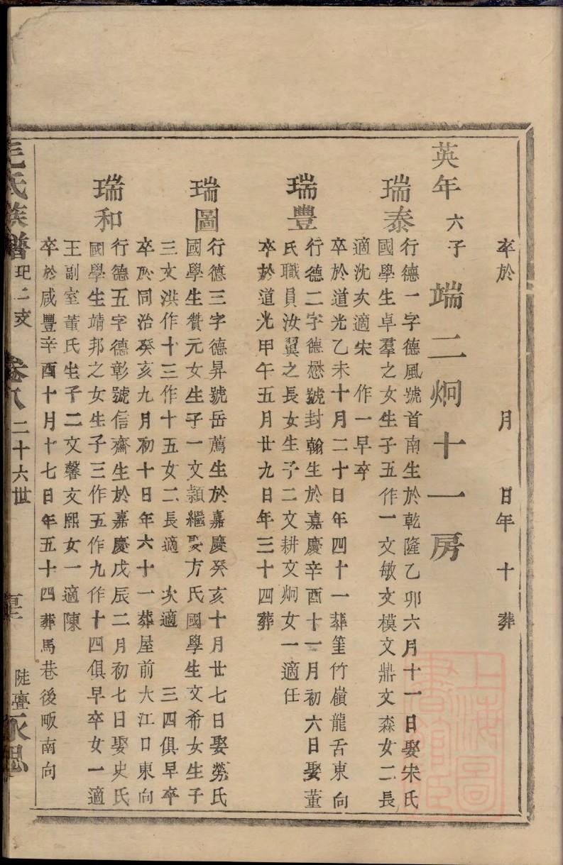姒氏家谱族谱在哪里看