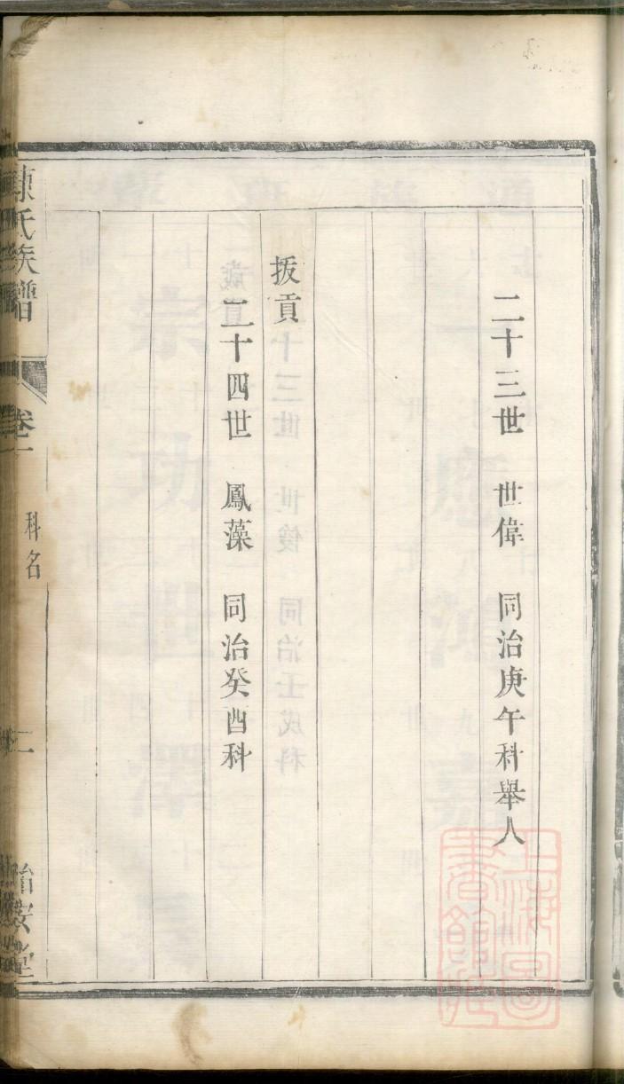 谭氏家谱族谱在哪里看