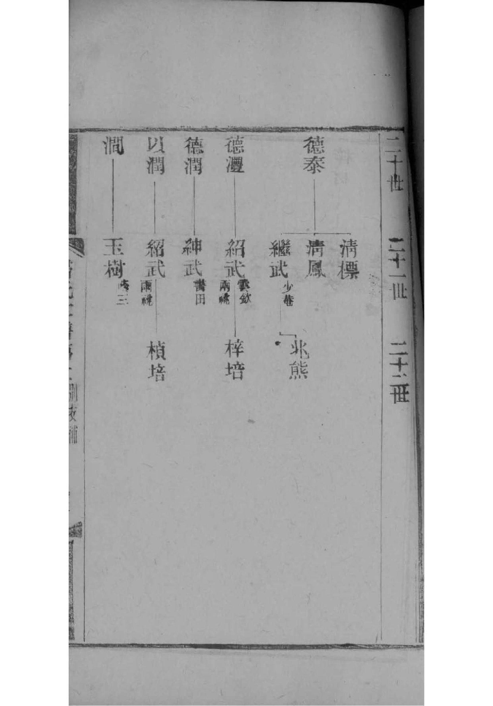 胥氏族谱十六字家训