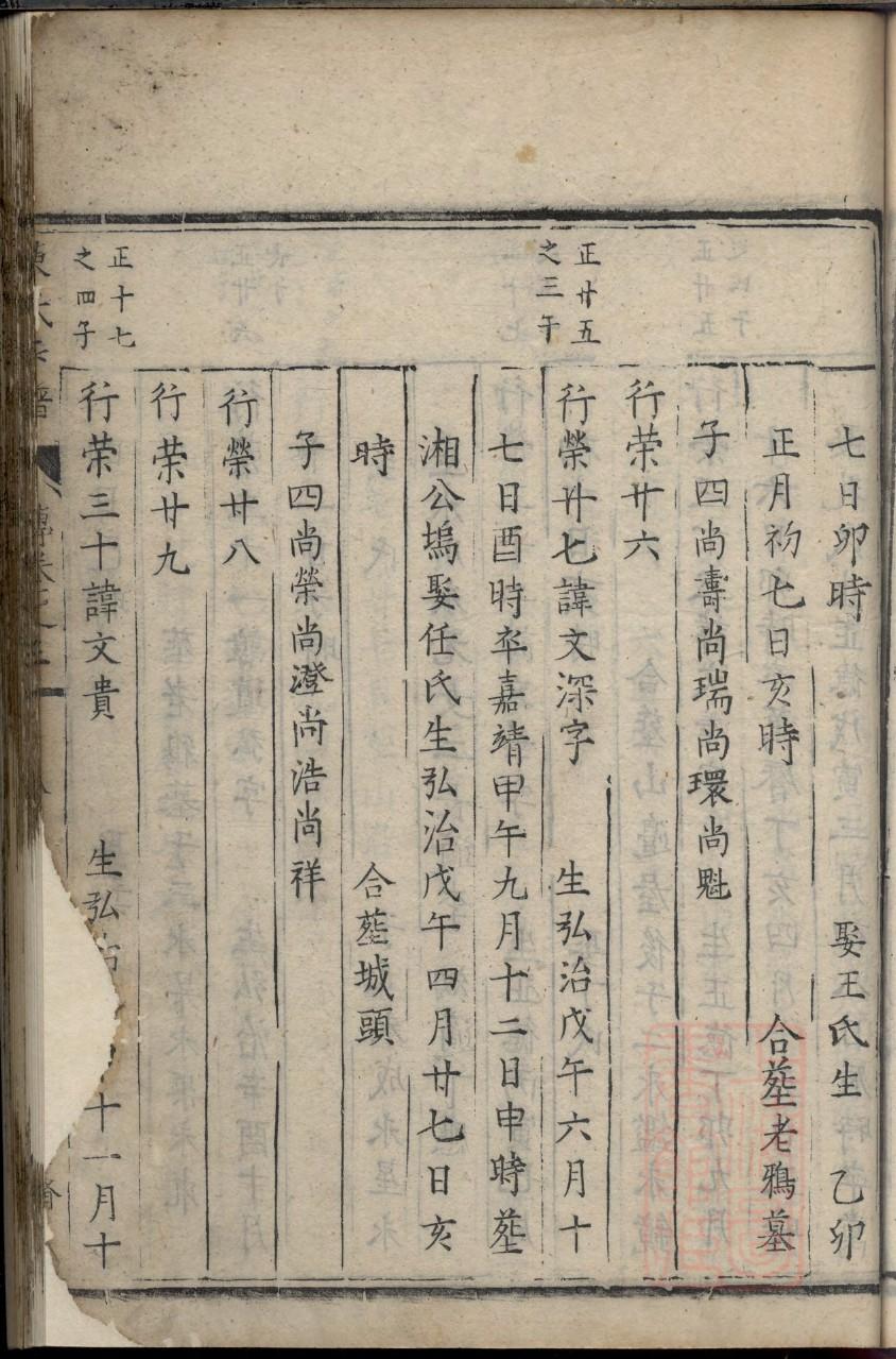 黄氏族谱字辈大全集