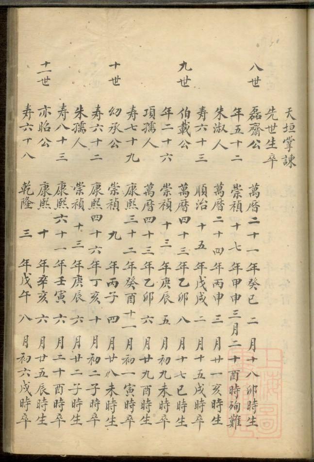 虞氏族谱图片