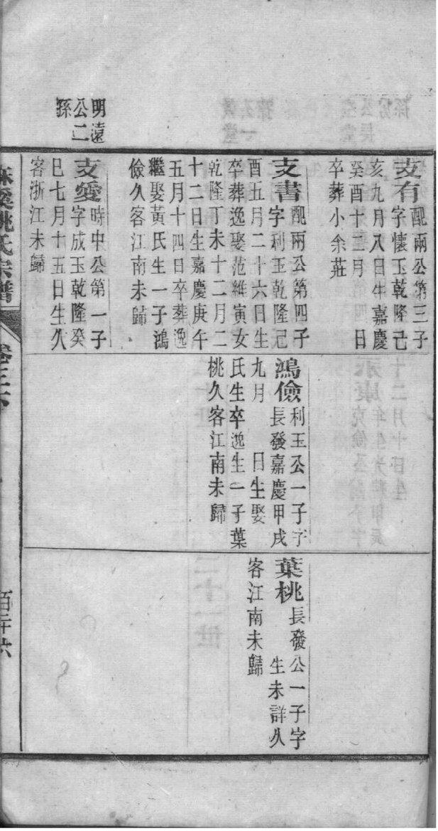 毋氏族谱的收藏价值