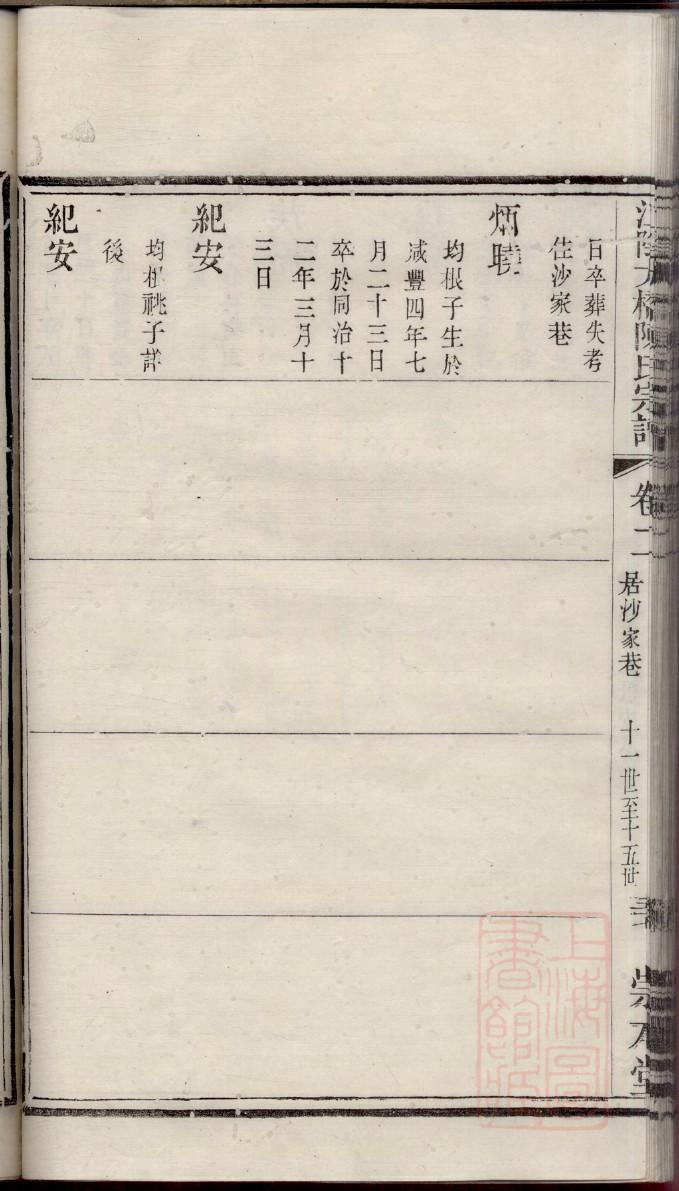 三槐堂王氏族谱