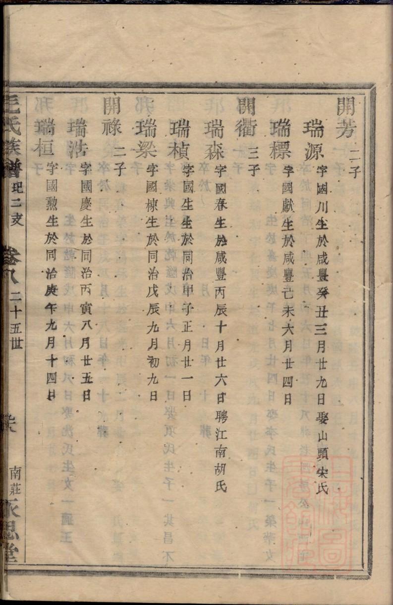 毛氏族谱山东分支