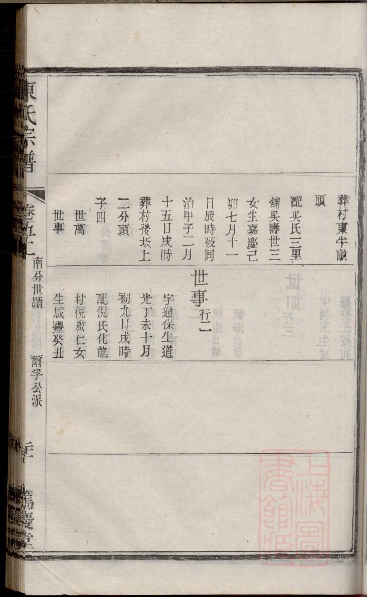 卢氏族谱48个字辈士