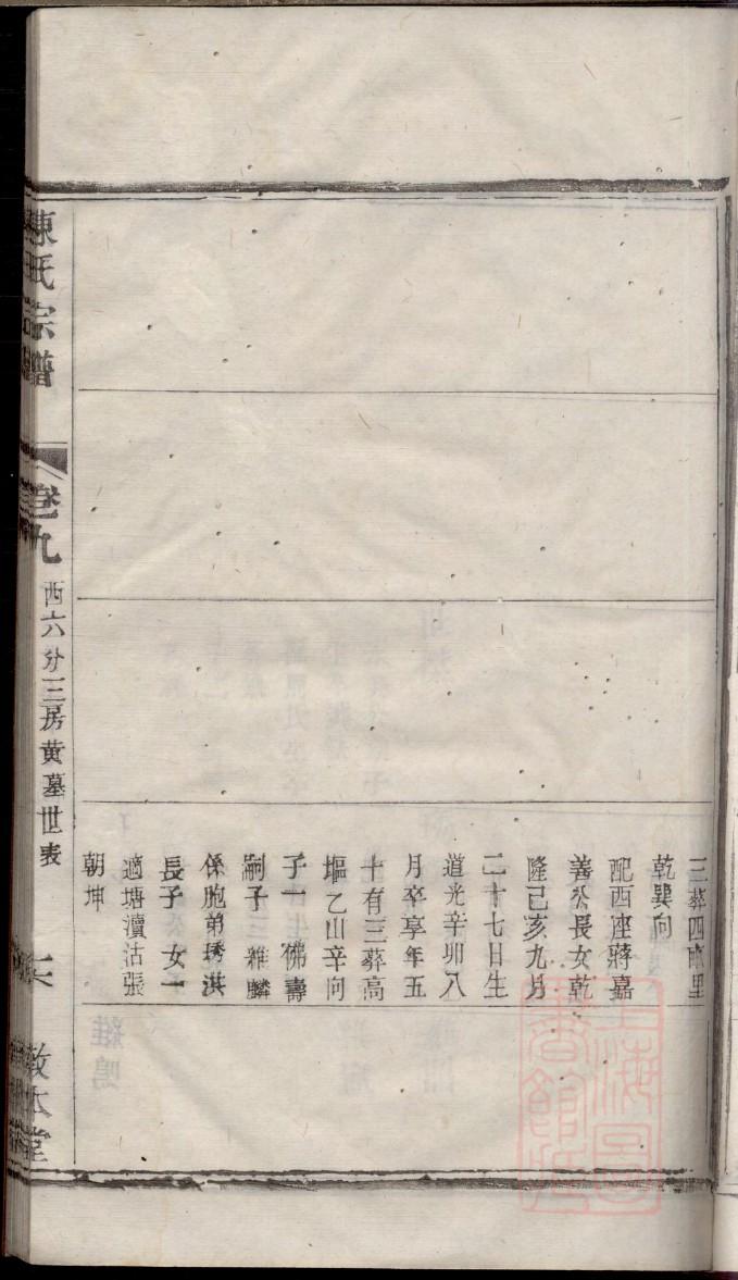 曹氏族谱世系图