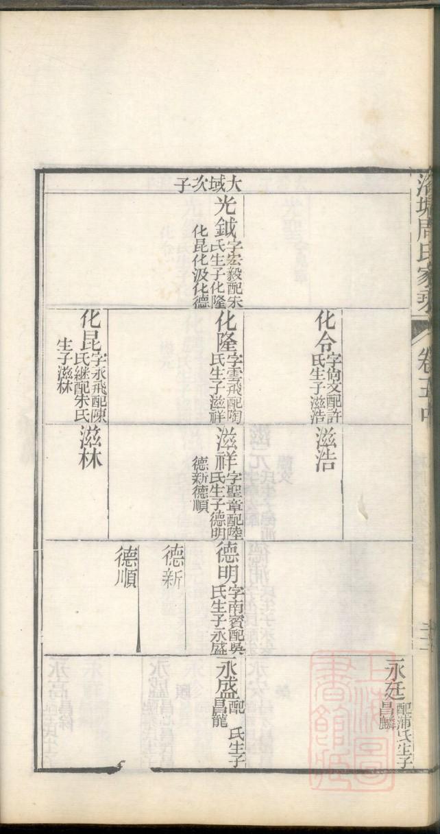 家谱族谱制作公司