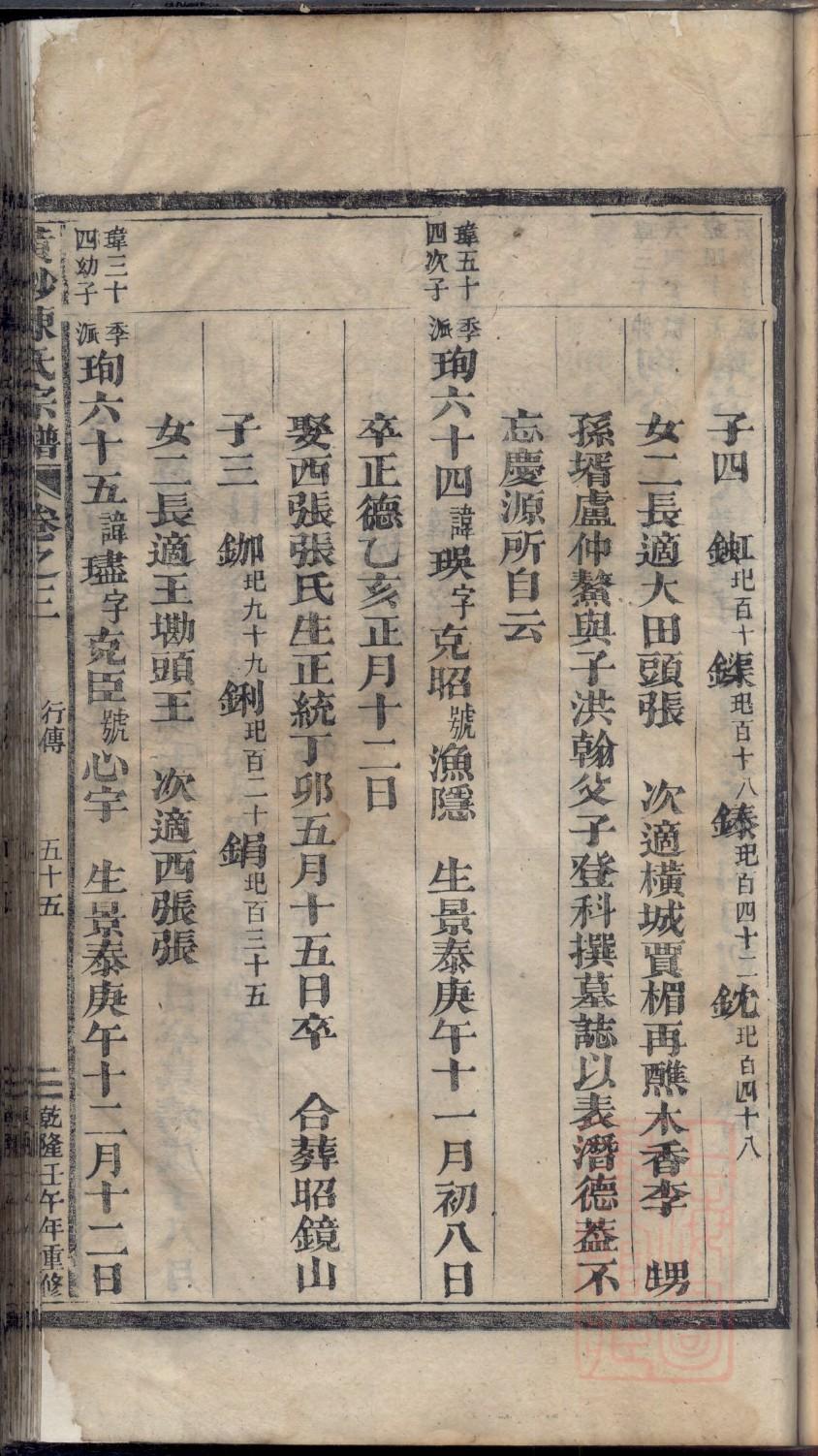贵州纳雍王氏族谱