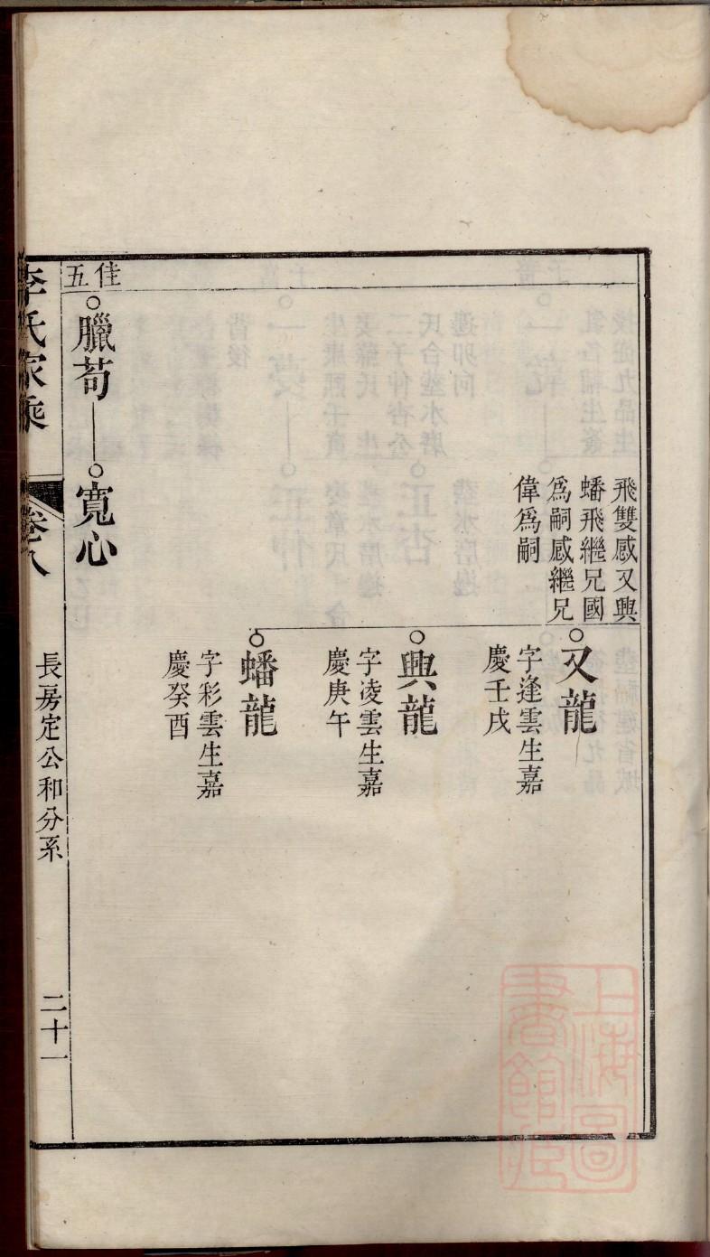 訾姓的姓氏排名