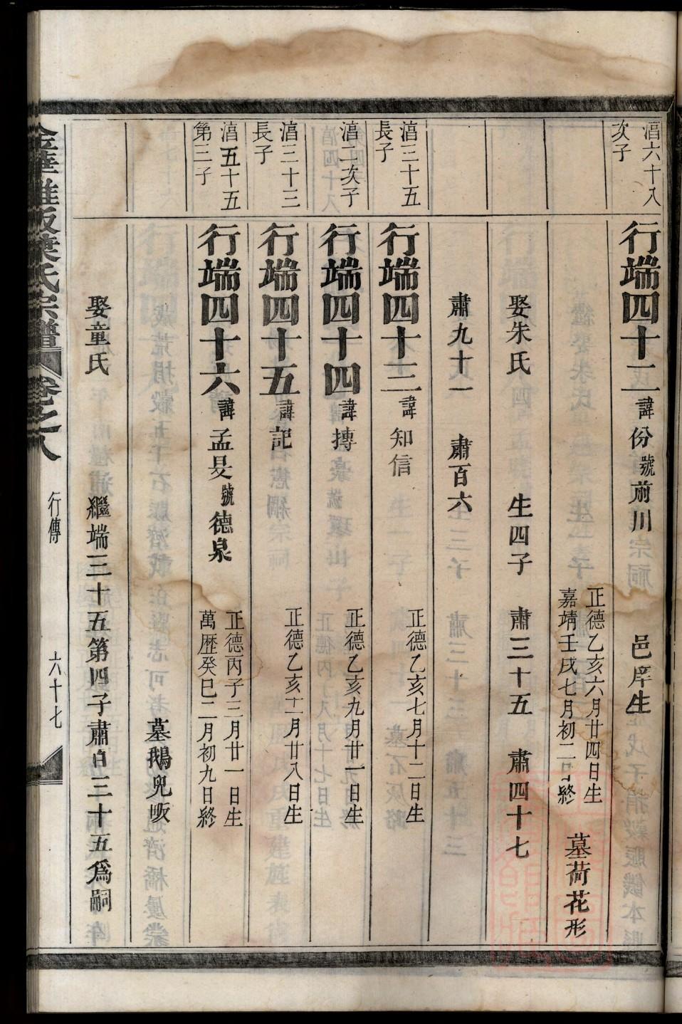 湖北常氏家谱字辈大全
