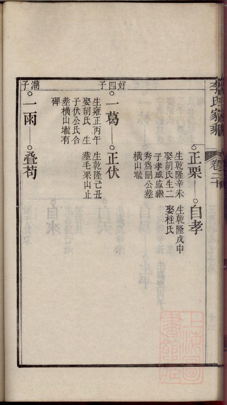 经氏族谱电子版