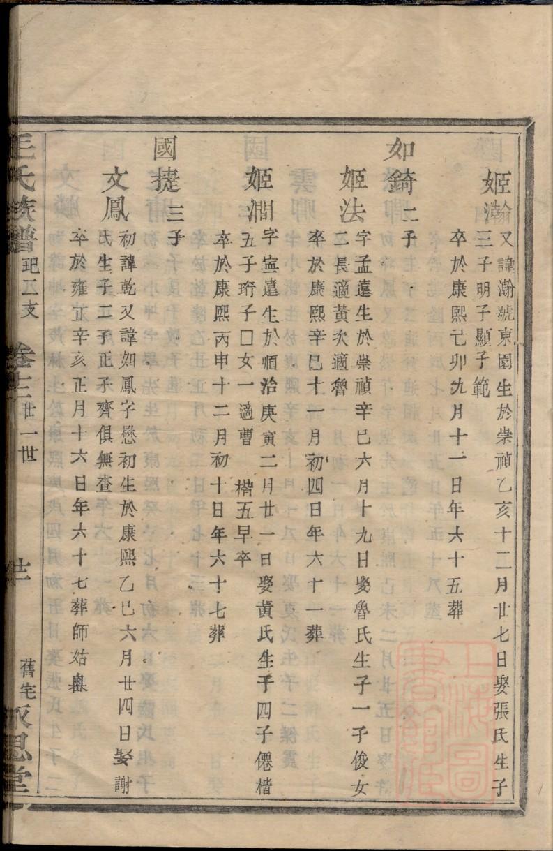 郝氏怎么查自己的字辈