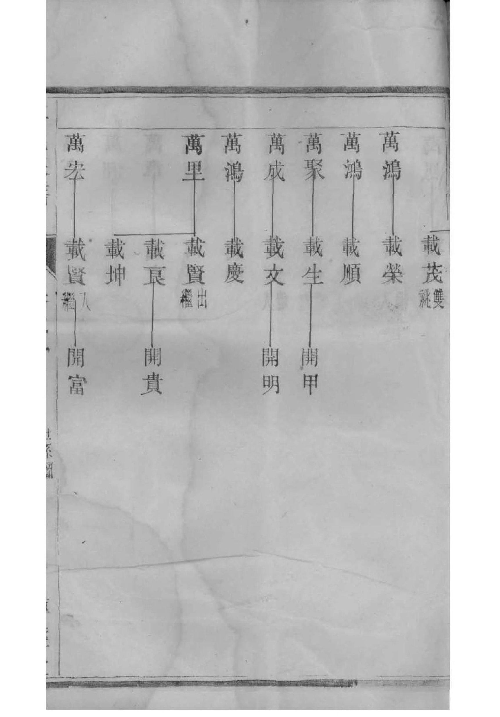 刘氏族谱全国字辈大全