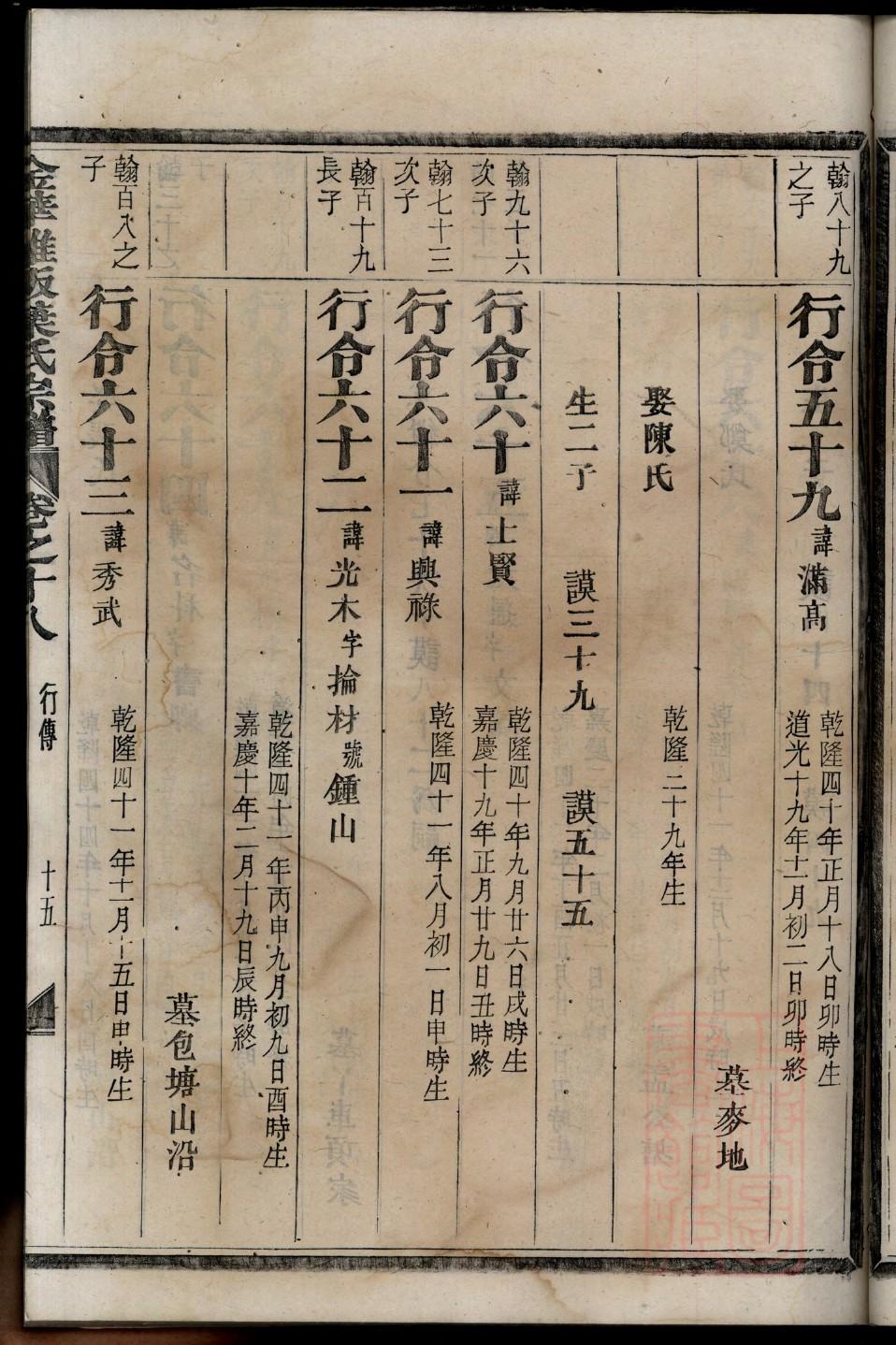 阎氏族谱陕西分支