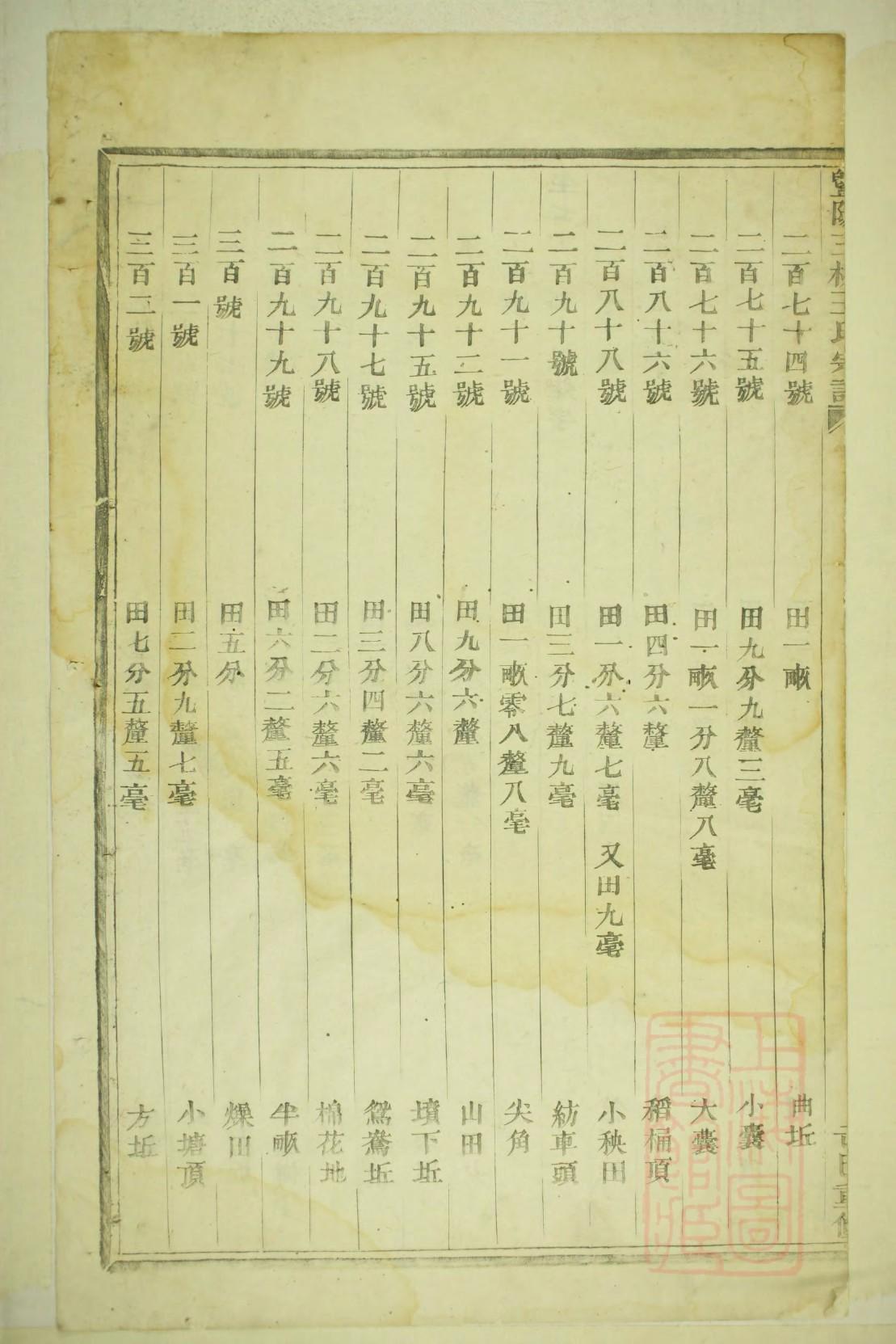 江苏泰兴梅氏族谱