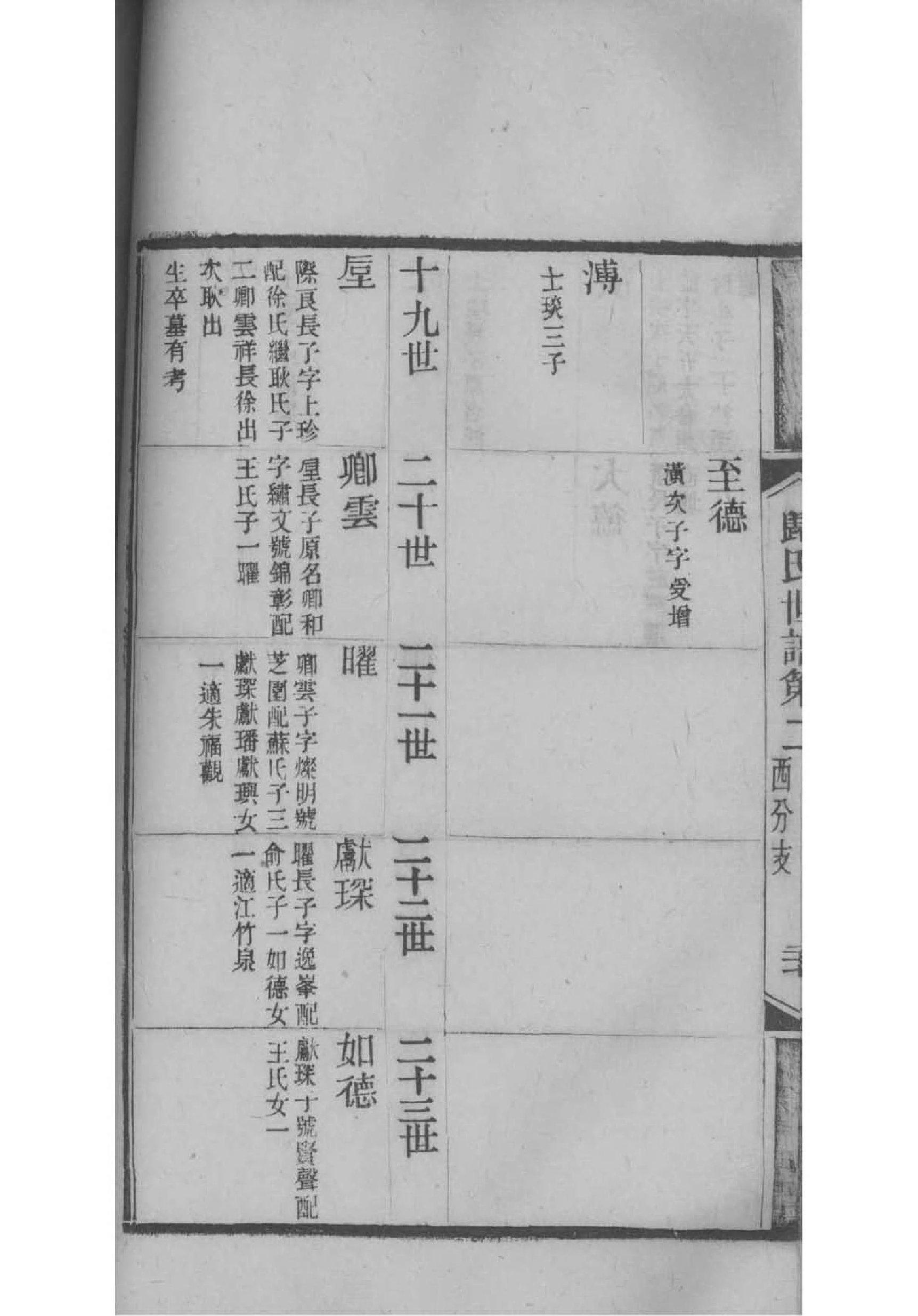 终氏族谱购买价格