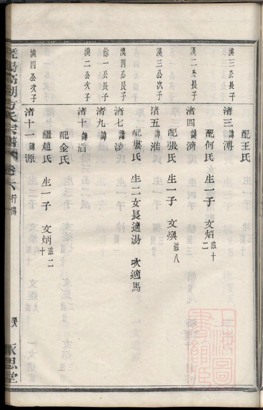 益家族谱查询