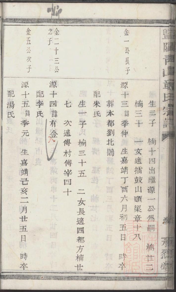 曾氏族谱吉林分支