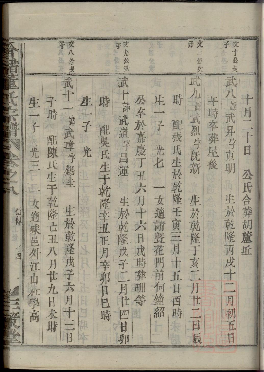 申姓姓氏来源简介