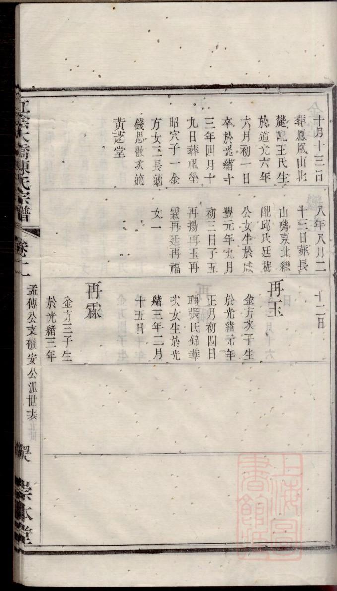 姚姓家谱108个字辈