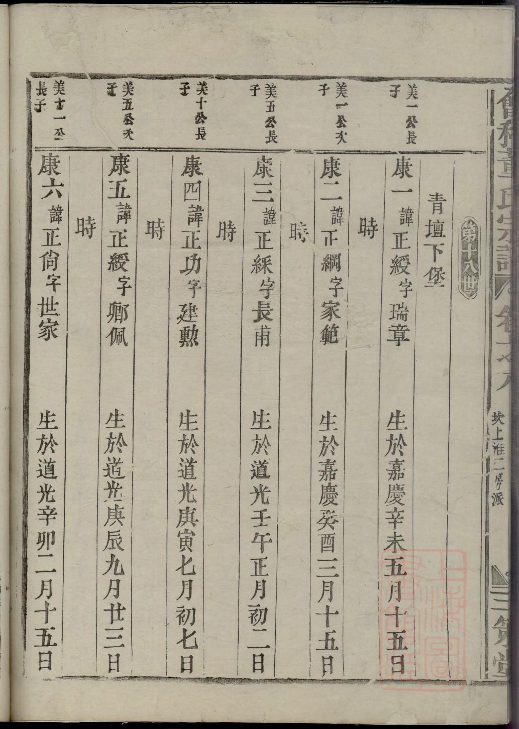 封姓起源来历和祖先是谁