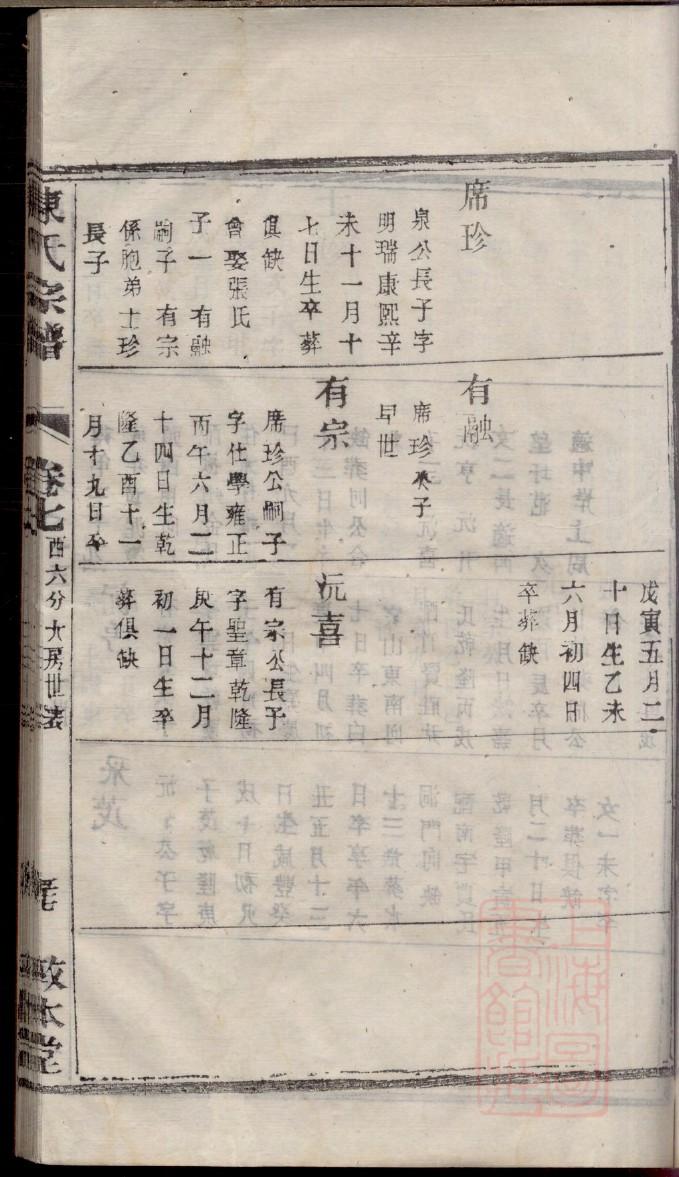 竺氏家谱查询