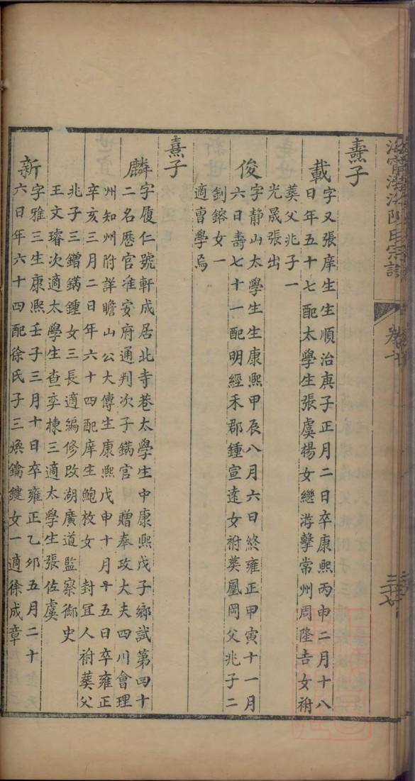 羊舌氏族谱书籍购买