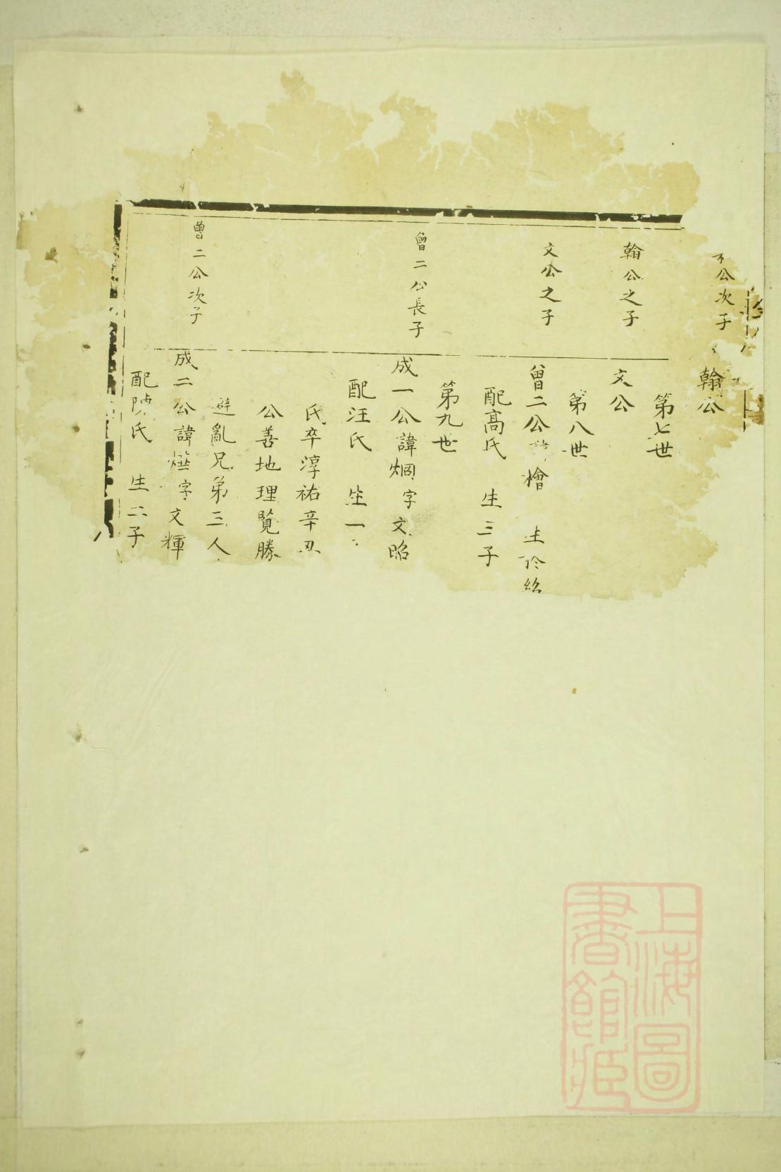 闻氏族谱视频