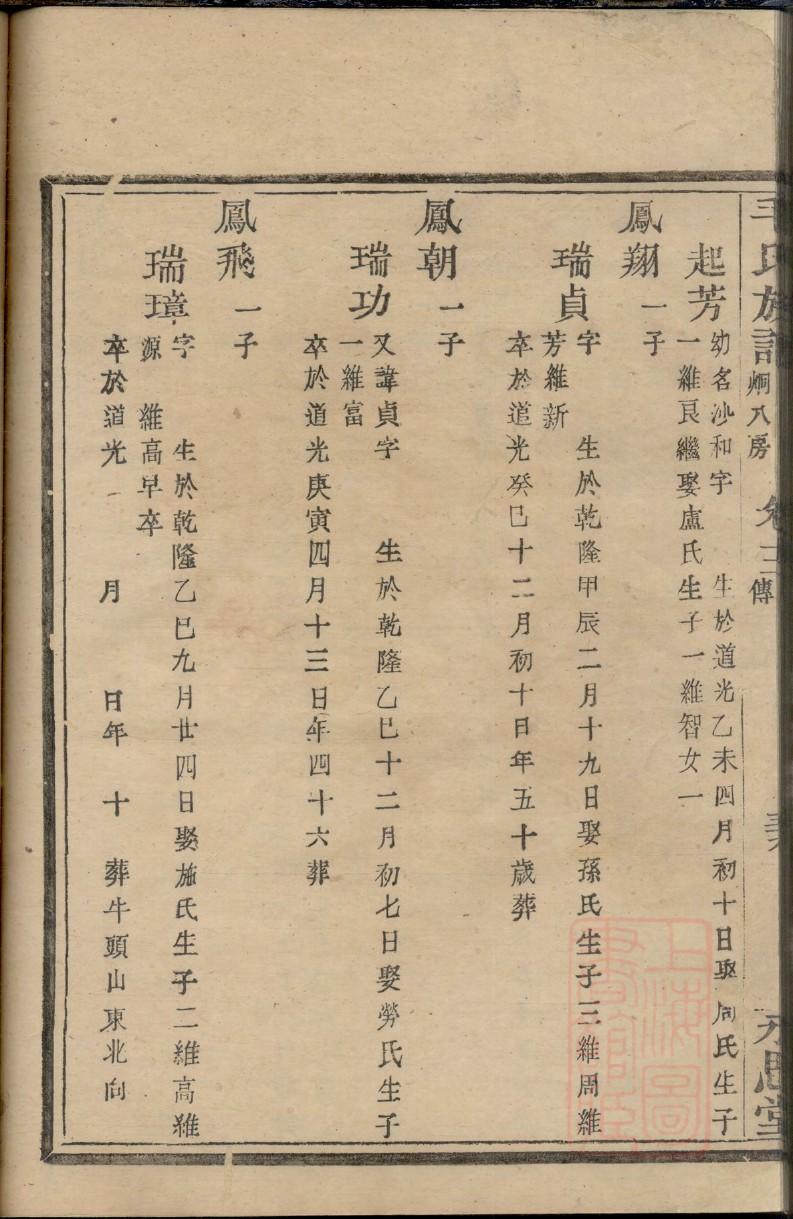 田氏族谱天津分支